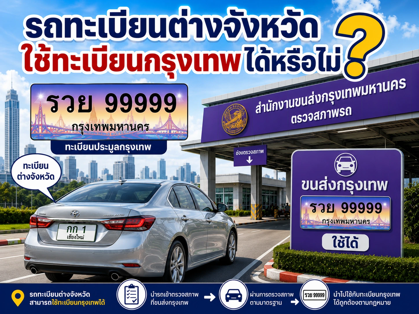 ขั้นตอนการเปลี่ยนป้ายทะเบียนต่างจังหวัดเข้ากรุงเทพ แจ้งย้ายปลายทาง MyTabienRod.com